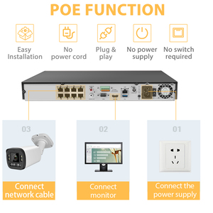 12MP siêu HD phát hiện chuyển động Sony IMX 577 cảm biến thời gian thực 25FPS thông minh PoE <span class=keywords><strong>IP</strong></span> Bullet <span class=keywords><strong>Camera</strong></span> dual-ánh sáng cho đầy màu sắc IR tầm nhìn - Product Image 6