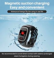 Braccialetto GPS 4G con Chiamata SOS, Allarme Medico, Rilevamento Cadute, Monitoraggio Remoto, Smartwatch per Anziani, Impermeabile IP67