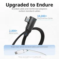Kabel Data USB-C Smallrig 5611 untuk Pengisian Daya dan Transfer Data, Kompatibel dengan Port USB-C