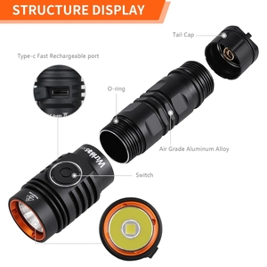 Chất lượng cao 3500lm dài thời gian chạy 90cri EDC <span class=keywords><strong>Torch</strong></span> không thấm nước mạnh mẽ 18650 <span class=keywords><strong>Led</strong></span> đèn pin với chức năng ngân hàng điện - Product Image 3