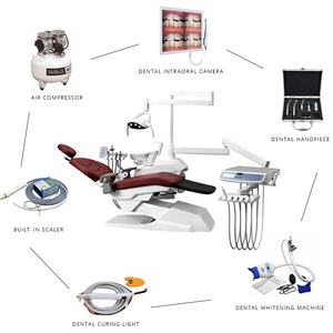 <span class=keywords><strong>Unit</strong></span>à Dentistica Completa di Alta Qualità con Design Unico dello Schienale, Set Completo Economico e Moderno con Box Rotante - Product Image 2
