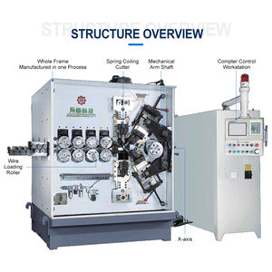 ماكينة اللف الزنبركي متعددة الاستخدامات معدنية أوتوماتيكية عالية الدقة من مصنع WNJ من الفولاذ الكربوني 3-8 CNC - Product Image 2