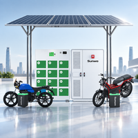 Station d'échange de batteries solaires pour motos électriques à 12 emplacements, armoire intelligente IoT pour échange de batteries LiFePO4 pour vélos électriques et scooters
