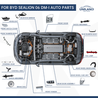 Ensemble de garde-boue droit 1924277500 SHHA8403019/70 de remplacement pour BYD Sealion 06 DM-i, pièces de carrosserie automobile