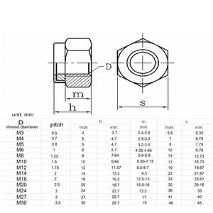 SDPSI DCT DIN985 Rosca gruesa de acero inoxidable 304 Tuerca de bloqueo de inserción de nailon <span class=keywords><strong>M3</strong></span>-Tuercas para varios tamaños <span class=keywords><strong>M3</strong></span> M4 M5 M6 M8 - Product Image 6