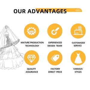 Design personalizzato Vestido De Noiva abito da sposa abito da sposa servizio personalizzato fabbrica Guangdong online
