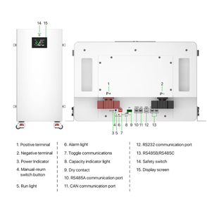 Caja de baterías Lifepo4 DIY JK V19 BMS con 48V 280ah y JK BMS para almacenamiento de energía solar, caja de baterías de 314ah 16/15kwh. - Product Image 3
