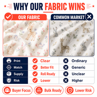 Tissu en jersey imprimé en gros par rouleau pour vêtements de bébé, vêtements de nuit, pyjamas, t-shirts, vêtements de détente - Fournisseur de tissus