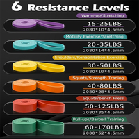 YETFUL - Juego de Bandas de Resistencia Elásticas de Látex/TPE de Alta Elasticidad para Ejercicio, Gimnasio y Fitness, Color Personalizado, Venta al Por Mayor de Fábrica