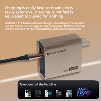 Chargeur GaN A+C 120W entièrement compatible pour Honor, OPPO, Realme, OnePlus, ordinateurs portables, téléphones mobiles, Samsung, Apple, charge super rapide 6A