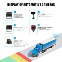 Sistema de Cámara DVR Móvil 4G de 360 Grados para Camión/Autobús, Cámara de Visión Trasera/Lateral, Kit GPS WiFi, Monitor 1080P AHD