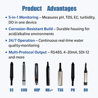Capteur de qualité de l'eau sans fil LoRaWAN 5-en-1 (pH, EC, TDS, salinité, température) avec RS485 pour l'aquaculture intelligente et l'IoT à distance