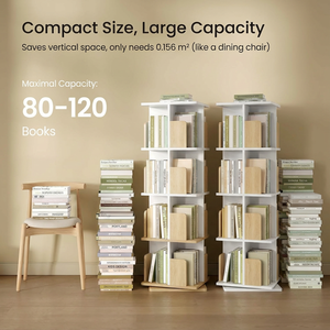 <span class=keywords><strong>ชั้น</strong></span><span class=keywords><strong>วาง</strong></span><span class=keywords><strong>หนังสือ</strong></span><span class=keywords><strong>ไม้</strong></span>เนื้อแข็งหมุนได้ 360 องศา 5 <span class=keywords><strong>ชั้น</strong></span> ประหยัดพื้นที่ สำหรับห้องนั่งเล่น ห้องนอน ห้องทำงาน ห้องเด็ก - Product Image 3