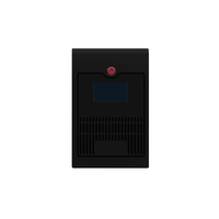 Catu Daya Tak Terputus (UPS) Gelombang Sinus Modifikasi Interaktif Satu Fasa 1500VA 900W