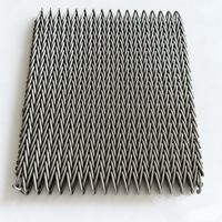 Banda transportadora espiral de malla tejida de acero inoxidable personalizada, resistente a altas temperaturas, de alambre plano y alta resistencia a la tracción para horno de calentamiento