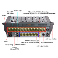 OEM MD16 Console Audio numérique professionnelle 18 canaux mélangeur Audio DJ mélangeur Audio numérique