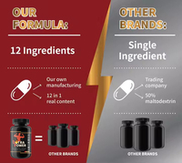 OEM/ODM 12 en 1 Capsules de supplément de racine de Maca pour hommes 12 en 1 pour Booster naturel d'énergie pour hommes Pilules de Maca forte