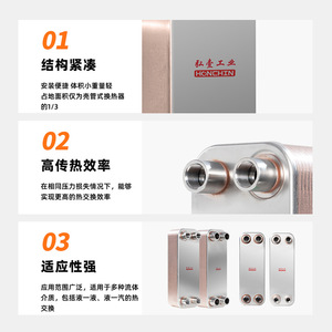 เครื่องแลกเปลี่ยนความร้อนแบบแผ่นเชื่อมฮองยี่ ชิลเลอร์ คูลเลอร์ เครื่องอุ่นอากาศล่วงหน้า เครื่องปรับอากาศแบบน้ำ คอยล์เย็น - Product Image 2