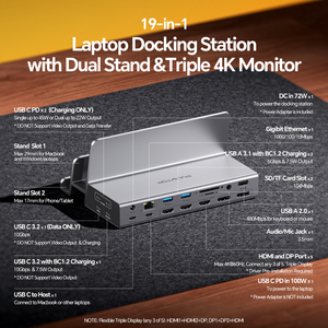Docking Station con Display triplo PULWTOP con doppio supporto con 100W PD, <span class=keywords><strong>3</strong></span> <span class=keywords><strong>HDMI</strong></span> + 2 DP 4K, 2 USB-C PD, Ethernet (Driver richiesto) - Product Image 2