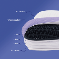 Skylee Respirant Confortable TPE Haut Soutien Rebond Protection De La Colonne Cervicale Sommeil Tissu Oreiller Lavable