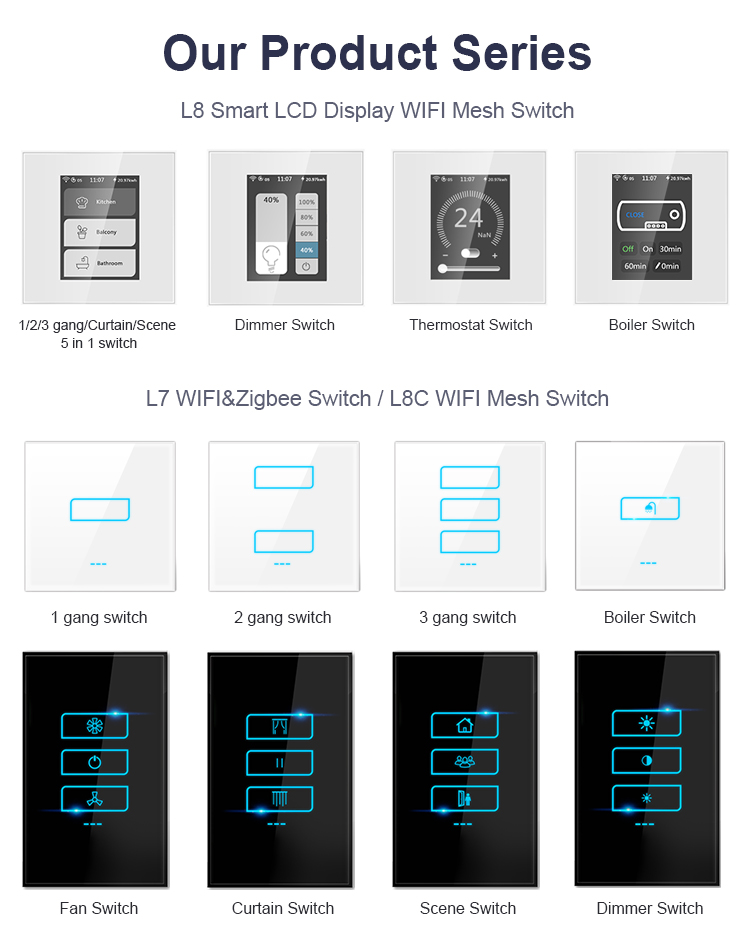 2024 Lanbon L8 LCD Color Switch - Smart & Reliable Control