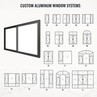 Portes coulissantes en aluminium sur mesure avec grands systèmes de rupture de pont thermique pour terrasses d'hôtels, villas et projets de balcons