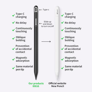 RUIDIAN 816 Smart Magnetic Stylus Pen Mobile Touch Screens Customizable Logo Nib Tip Drawing <strong>Writing</strong> <strong>Tablets</strong> Phones Plastic - Product Image 2