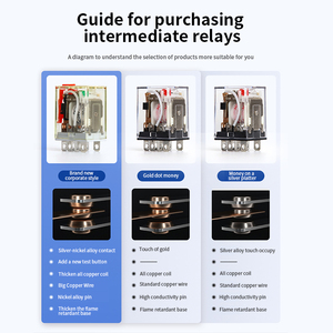 MY2NJ-HH52P 8 chân, điểm tiếp xúc của Hợp Kim Bạc, tất cả các cuộn dây đồng với Rơle trung gian thu nhỏ cơ sở - Product Image 6