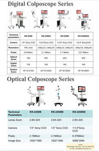 1080P Kernel Kn-2200 Hd Draagbare Digitale Video <span class=keywords><strong>Vagina</strong></span> Colposcoop Voor Onderzoek Van Vaginale Laesies Gynaecologie Onderzoek - Product Image 6