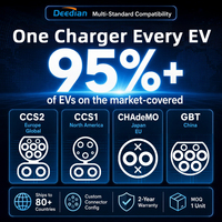 Cargador de Pared para Vehículos Eléctricos Deedian de 20KW, 30KW, 40KW, CCS2 GBT, Estación de Carga Rápida, Aplicación Inteligente OCPP, para Espacios Comerciales, OEM