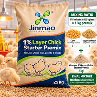 Additif alimentaire Jinmao 1% pour poulets pondeurs : Minéraux et oligo-éléments de qualité alimentaire pour animaux, favorisant la nutrition
