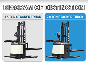 Hangcha 24V/106Ah batteria al litio 2000kg <span class=keywords><strong>Stacker</strong></span> sollevatore completamente automatico piedi elettrico Pallet carrelli elevatori - Product Image 5