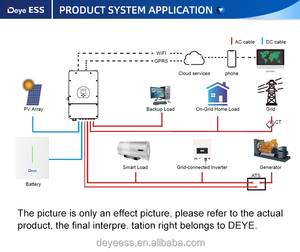 DEYE DGA2-ACDCBLW-12K 18K 24K Hybrid ACDC <strong>Solar</strong> Air Water Heater High Pressure <strong>Solar</strong> Power Fuel OEM <strong>Application</strong> - Product Image 5