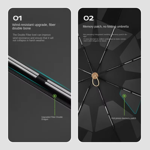 <span class=keywords><strong>Domingo</strong></span> 3 pliegues Apertura manual Fácil plegado Memoria Pliegue Ligero Alto nivel Segundo paraguas Venta al por mayor Parche innovador Paraguas - Product Image 4