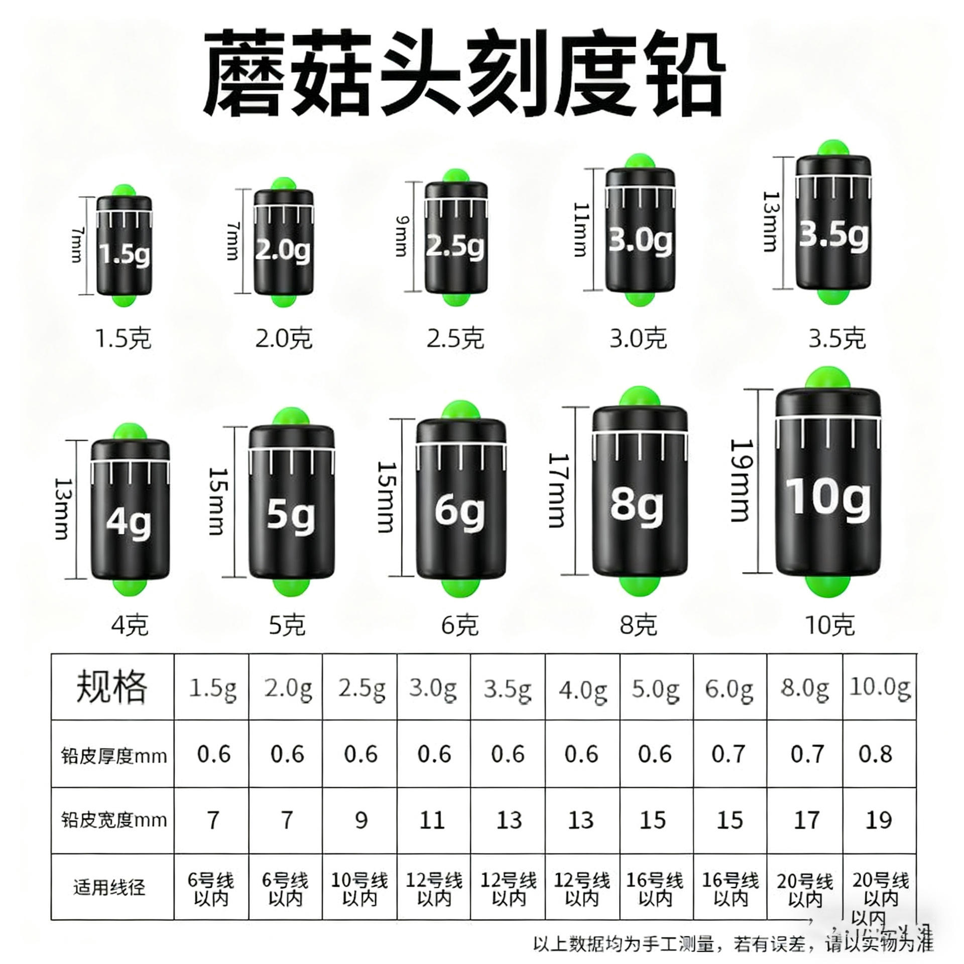 Crayon gradué en forme de champignon [Qualité Premium]