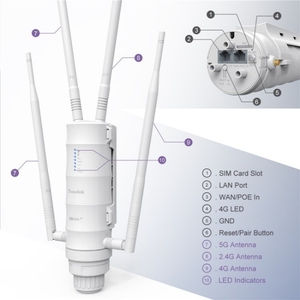 4G LTE <span class=keywords><strong>AC1200</strong></span> WN572HE4D 4G LTE WiFi เราเตอร์เสาอากาศแบบถอดออกได้4G เราเตอร์ WiFi เคลื่อนที่ - Product Image 2