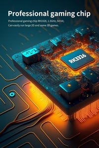 Open Source R36S Retro Handheld Video Game <strong>Console</strong> Linux System <strong>3</strong>.5Inch IPS Screen Mini <strong>Portable</strong> Pocket 64GB Games Wi-Fi - Product Image 2