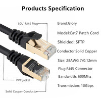 Kabel Patch CAT7 CAT8 AWG28/26/24 Berisolasi dengan Konduktor Untaian Tembaga Murni 1m/3m/5m/10m Kabel Patch LAN RJ45