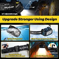 Lampu depan LED Mini, lampu depan Sensor ultra-ringan USB dapat diisi ulang 10 mode tahan air dapat disesuaikan untuk darurat luar ruangan rumah