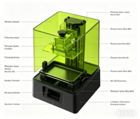 Imprimante 3D à résine Phrozen Sonic Mini 8KS 8K, écran LCD mono 8K pour la création de modèles miniatures, de bijoux et de petites productions, Nouveauté 2026