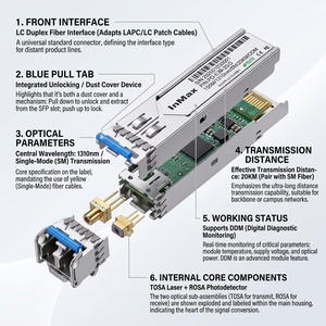 Módulo Transceptor Óptico de Fibra SFP Monomodo DDM de 155M 1310nm 20km LC <span class=keywords><strong>D</strong></span>úplex Compatible con Cisco/<span class=keywords><strong>Huawei</strong></span> - Product Image 5