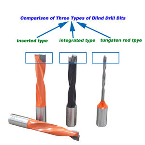Customized Through Hole Blind Direct Factory Wholesale Hole <b>Drill</b> <b>Bit</b> Manufacture Factory <b>Drill</b> <b>Bit</b> for Woodworking - Product Image 2