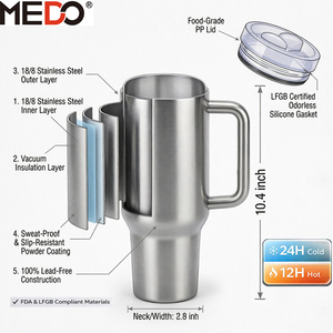Vasos Personalizados de 30oz y 40oz, Termos al por Mayor, Vasos Aislados de Acero Inoxidable de 40oz con Asa para Viajes y Actividades al Aire Libre - Product Image 3
