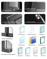 Ventana Fija de Aluminio Personalizada de Fábrica, Ventana de Vidrio Fija de Aluminio Hermética e Impermeable para Casa Familiar