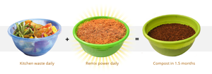 Bactéries de compostage, bactéries biologiques <span class=keywords><strong>pour</strong></span> le compost de fumier animal, <span class=keywords><strong>engrais</strong></span> bio organique - Product Image 5