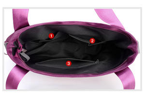 Borse tote da infermiera in tessuto di alta qualità, nuova borsa da ufficio grande messenger a tracolla di design semplice - Product Image 5