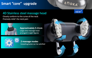 Xiamen Pabrik Kualitas Tinggi Shiatsu Leher dan Bahu Massager Mesin Cordless Serviks Massage Selendang dengan Panas - Product Image 4