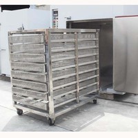 Hete Verkoop Roestvrij Staal Automatische Biomassa Droogmachine China Leverancier Foerage Gras Hetelucht Oven Voor Voedselverwerking