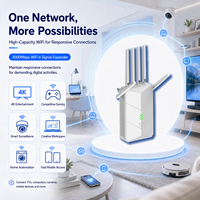 AX3000 WiFi 6 Kablosuz Tekrarlayıcı Router, 6 Harici Antenli Gigabit Menzil Genişletici OEM ODM Tedarikçisi