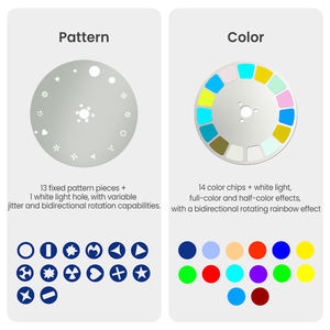 Luz <span class=keywords><strong>de</strong></span> Escenario <span class=keywords><strong>de</strong></span> Aleación <span class=keywords><strong>de</strong></span> Aluminio para Exteriores con Patrón <span class=keywords><strong>de</strong></span> Color DIY, 800W, Protección IP65, para Fiestas y Ambientes <span class=keywords><strong>de</strong></span> Escenario - Product Image 3